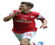 aaron ramsey Png